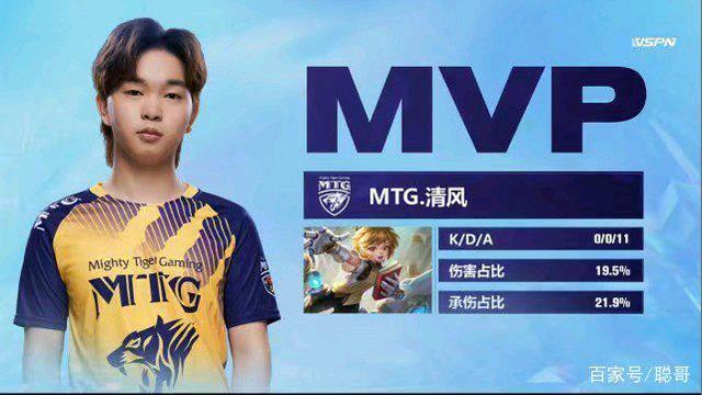 的温网女单 的温网女单