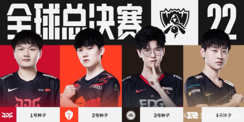 的转化率 的转化率